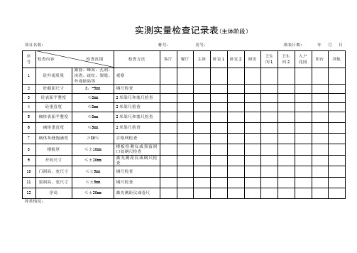 实测实量记录表格【范本模板】