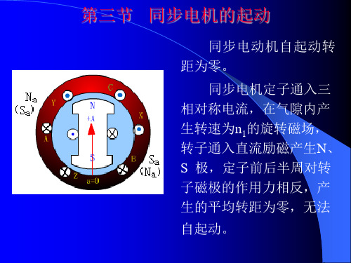 同步发电机的不对称运行