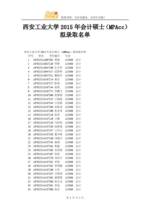 西安工业大学2015年会计硕士(MPAcc)拟录取名单