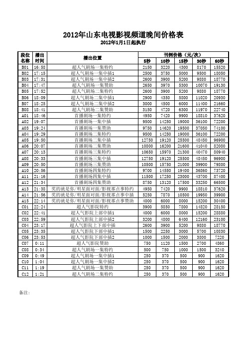 2012年山东影视频道价格表