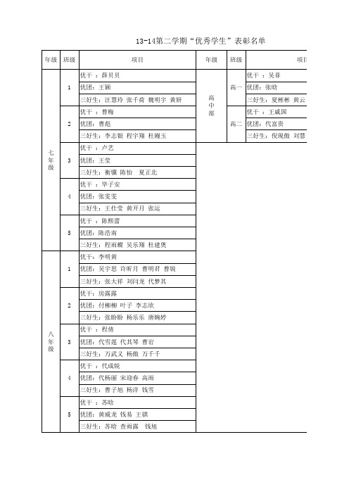 优秀学生名单