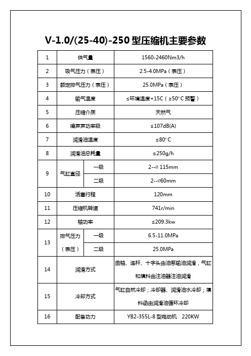 V型压缩机参数