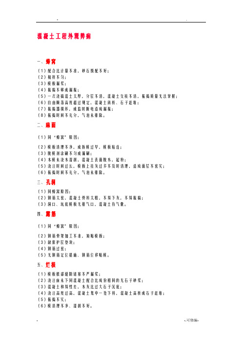 混凝土浇筑拆模后外观质量问题及处理办法和高性能混凝土的论文