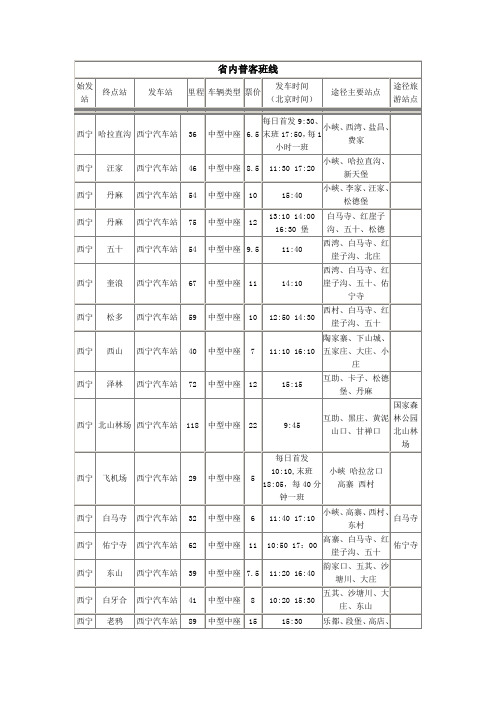 省内普客班线时刻表