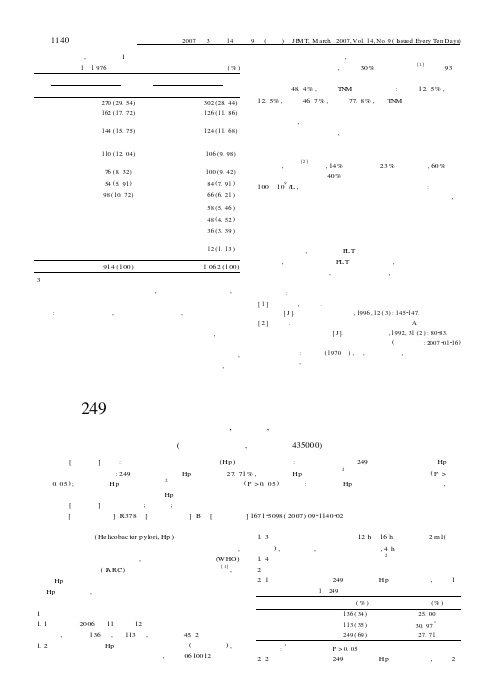 249名健康体检者幽门螺杆菌感染情况分析