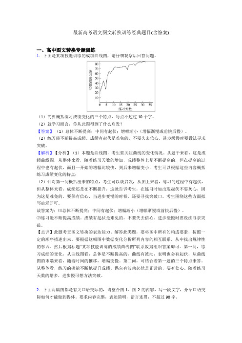 最新高考语文图文转换训练经典题目(含答案)