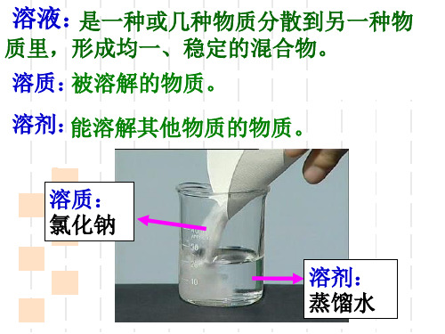 溶液的浓度PPT课件20