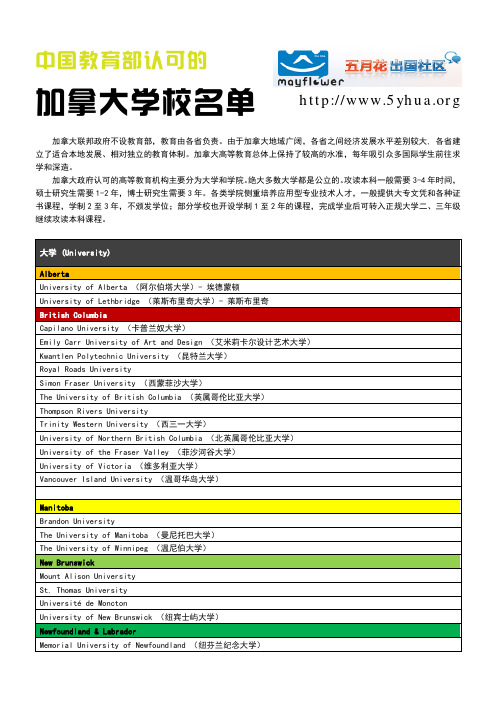 教育部认可的加拿大学校名单