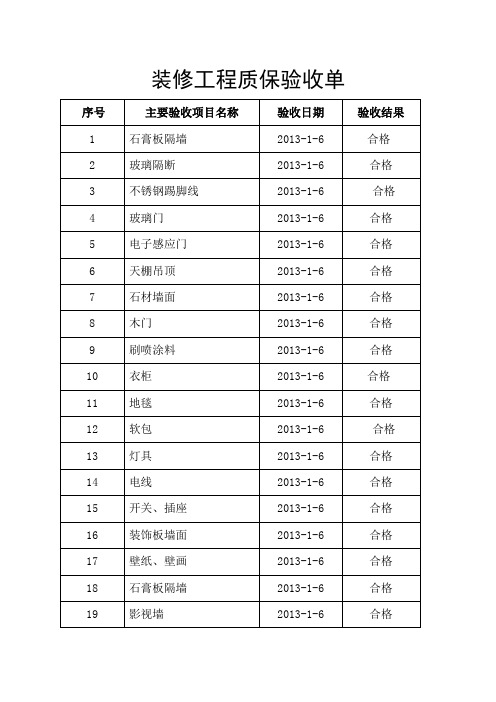 装修工程质保验收单