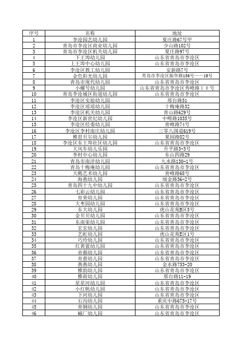 青岛李沧幼儿园分布及联系方式