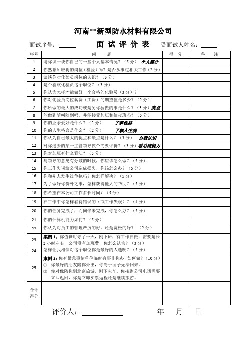 化验员面试问答