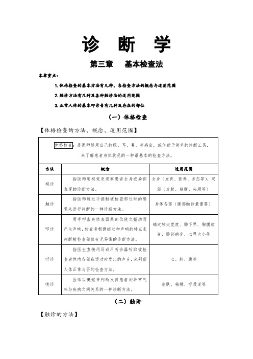 【天津中医药大学】《诊断学基础》