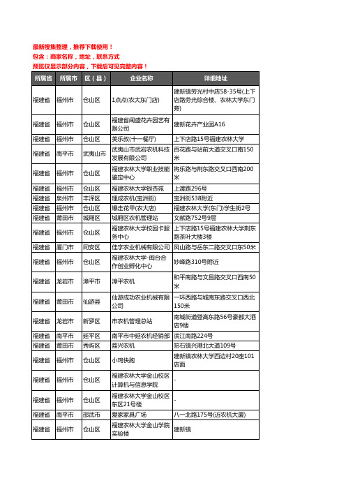 新版福建省农机企业公司商家户名录单联系方式地址大全1255家