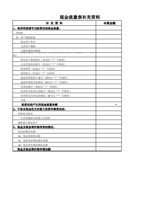 现金流量表补充资料模板