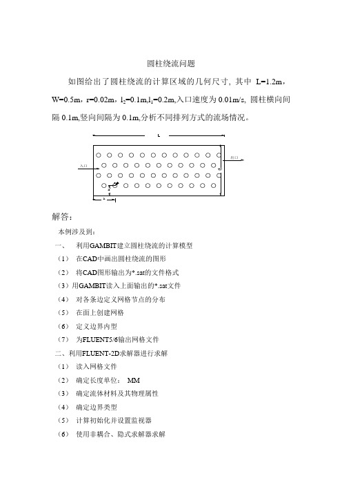 FLUENT系列资料：4