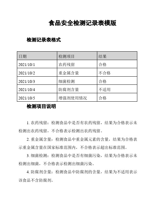 食品安全检测记录表模版