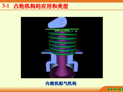 机械设计基础第五版讲义