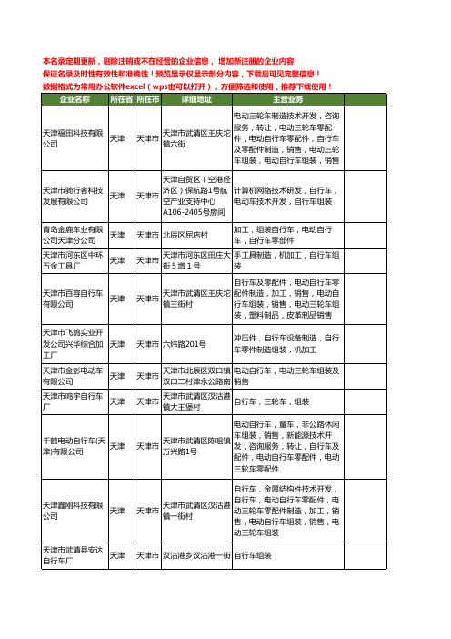 新版天津市自行车组装工商企业公司商家名录名单联系方式大全277家