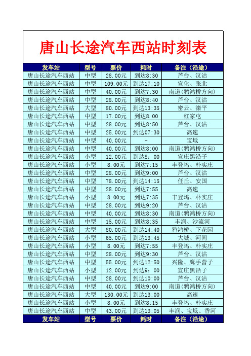 唐山长途汽车西站时刻表