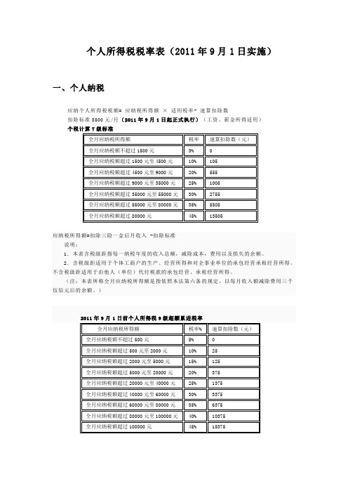 个人所得税2011年9月税率表