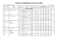 工程量清单(1)