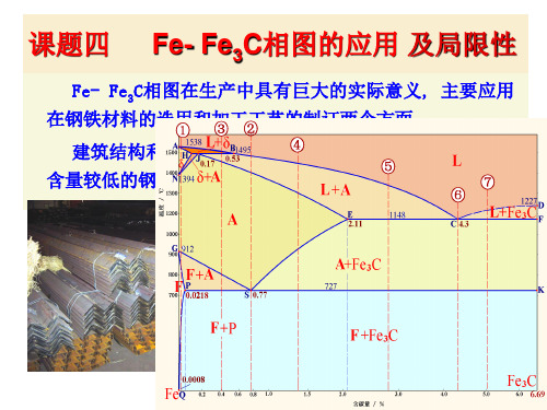 课题4  铁碳合金相图的应用及局限性