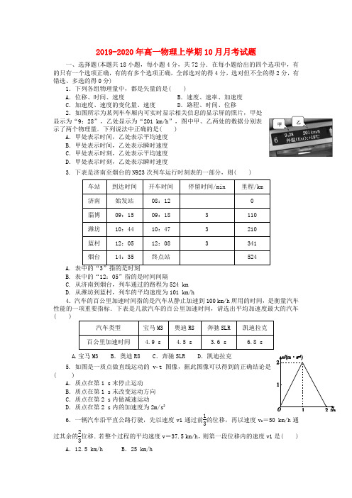 2019-2020年高一物理上学期10月月考试题