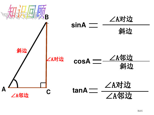 锐角三角函数PPT示范课市公开课一等奖省优质课获奖课件.pptx