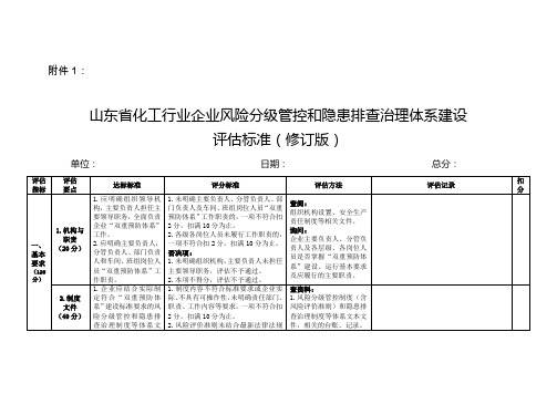 山东省化工行业企业风险分级管控和隐患排查治理体系建设