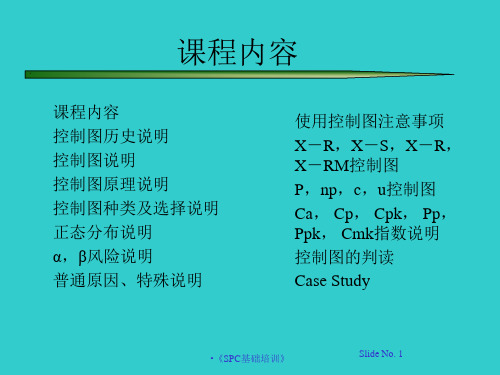 SPC基础培训课件