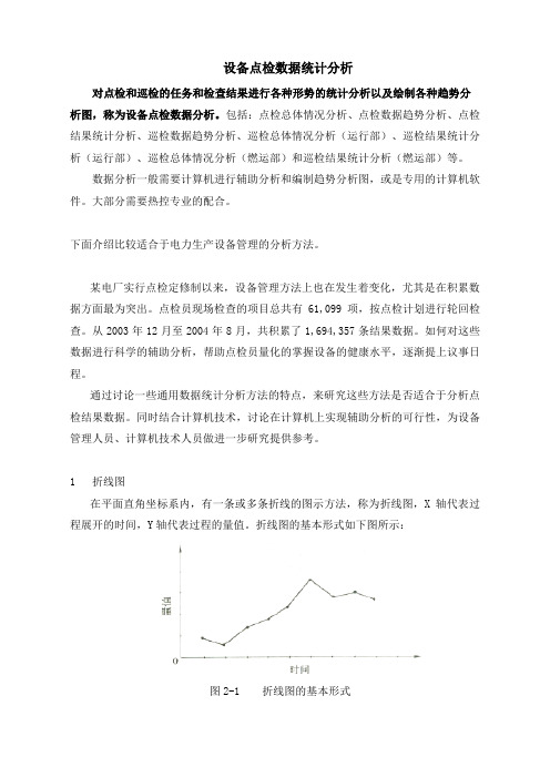 3设备点检数据统计分析