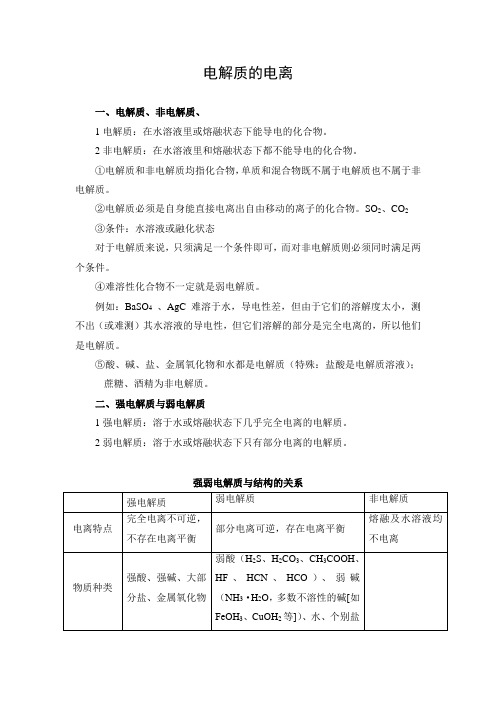 电解质的电离知识点总结