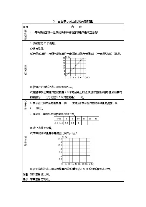 冀教版数学六年级下册.画图表示成正比例关系的量