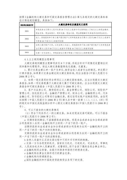 反洗钱大额与可疑交易规则要点