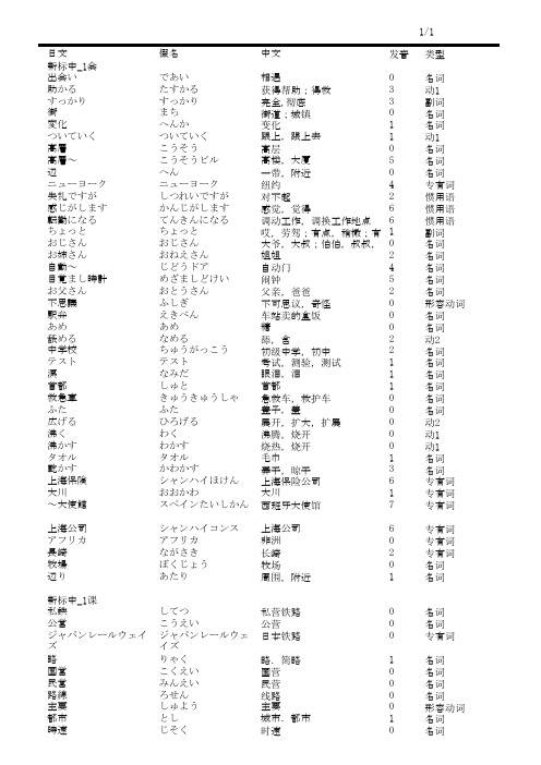 新标日中级单词表