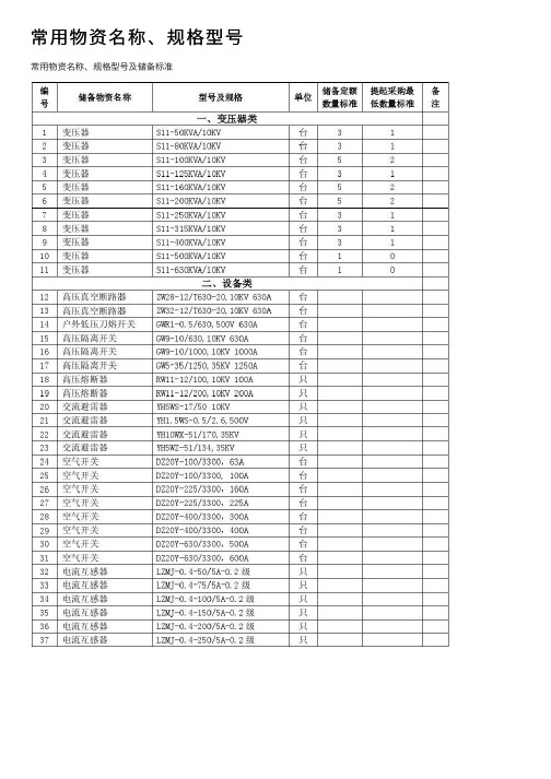 常用物资名称、规格型号