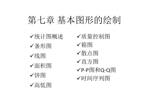 第7章spss21教程完整版