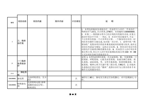 宜昌市2017年医疗服务收费最新标准