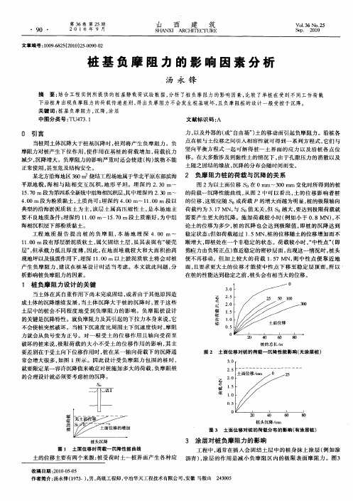 桩基负摩阻力的影响因素分析