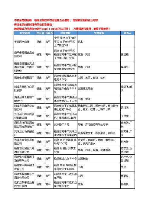 2020新版福建省南平白酒工商企业公司名录名单黄页联系方式大全47家