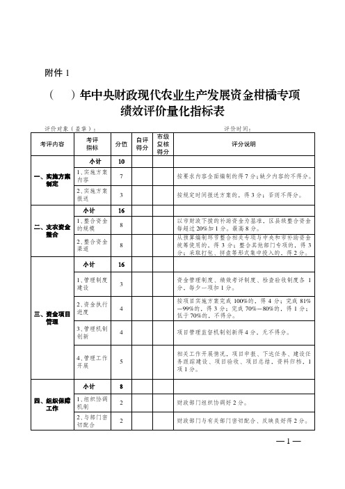 绩效评价量化指标表