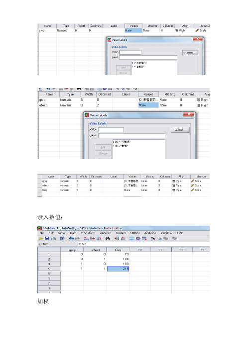 SPSS 卡方检验