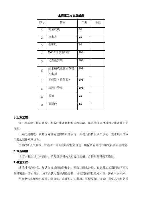 厕所改造施工组织设计(完整)