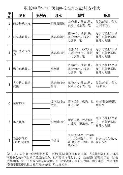 弘毅中学七年级趣味运动会裁判安排表