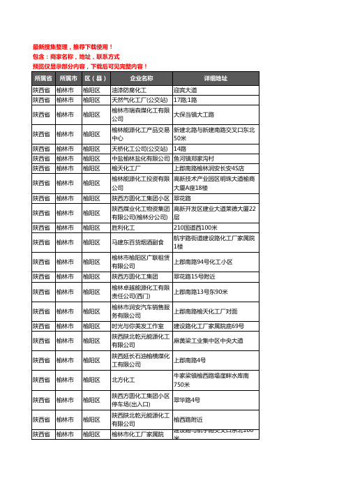 新版陕西省榆林市榆阳区化工厂企业公司商家户名录单联系方式地址大全36家