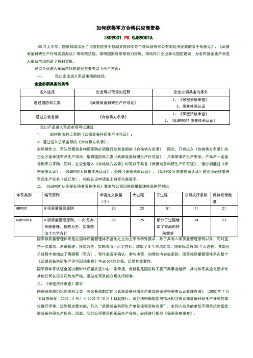 如何获得军方合格供应商资格