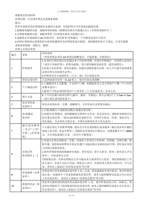 希腊签证所需材料