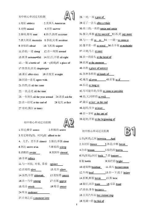 (完整)初中英语核心单词过关检测