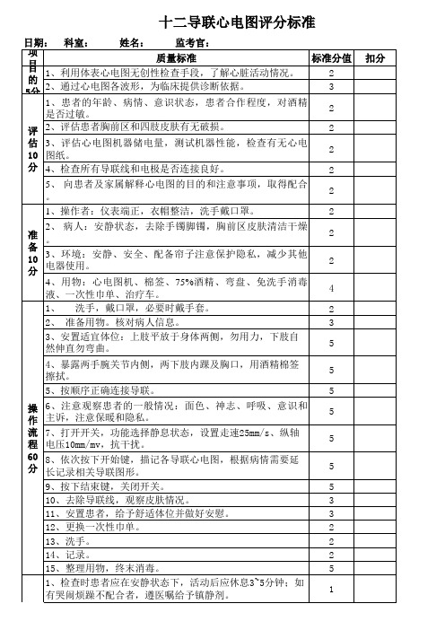 十二导联心电图评分标准