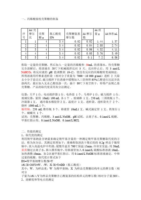 羧乙基壳聚糖制备方法